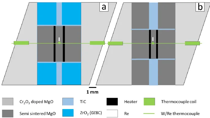 Figure 1.3. Example assemblies for testing BDD powder tube heater. a, 5k2743 and  b, 1k2455