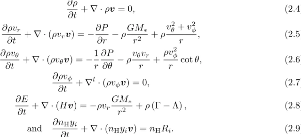 Table 2.2: The List of the Chemical Reactions Incorporated in Our Simulations