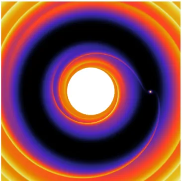 Figure 3.1: Gap carved by a giant planet, as shown by hydrodynamical simulation. Color coded according to the surface density