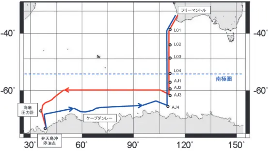 Fig. 2.    Forward and return trace of Shirase in the Southern Ocean.