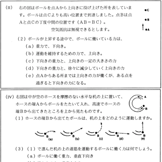 図 1  試験問題Ⅱ(2)，Ⅳ(1)とⅣ(3)，Ⅴ(2)とⅤ(4)