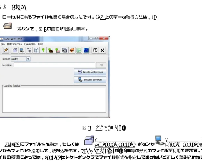 図 2: Load New Table