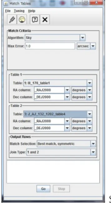 図 5: 左：VizieR から取得した、RR Lyrae Metallicities(Layden 1994) と、RR Lyrae in Northern Sky Variability Survey(Kinemuchi et al.2006) のカタログをクロスマッチ。右:天球上で、両カタログの天体の分布を表示。