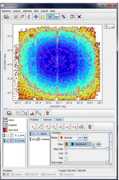 図 7: UVB(RI)cHalpha photometry in omega Cen (Bellini et al. 2009) カタログにある ωCen の星の天球上の 密度分布。色と等高線の両方で表示した。