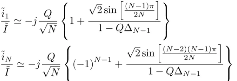 図 3.16 有限な Q 値の N セル構造で、一端から π モードを励振したとき、終端セ
