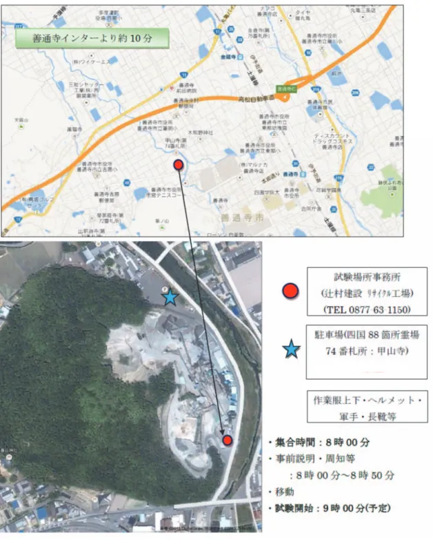 図 2-15  試験実施場所 