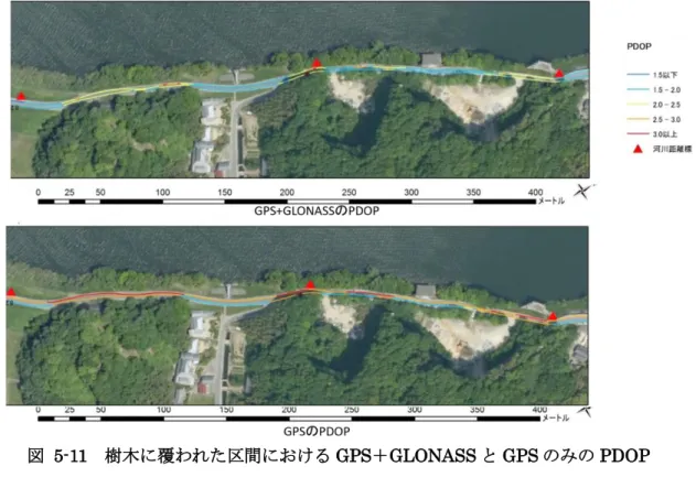 図  5-12  道路橋を跨ぐ区間の PDOP，検証点との標高較差 