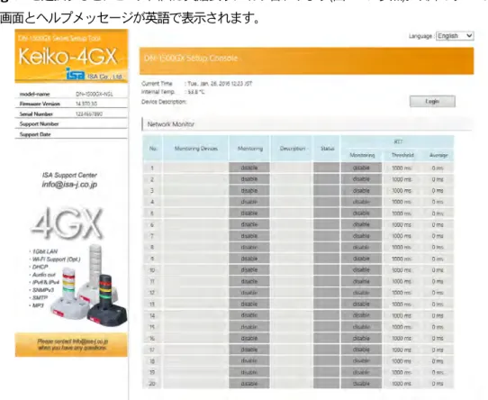 図 2-2b  モニタ表示画面(英語表示モード) 