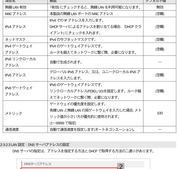 表 2-3  無線 LAN 設定の説明 