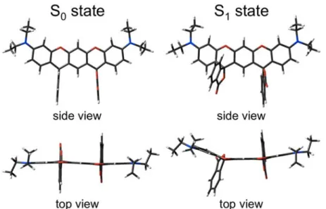 Figure 2-1-16.  CAM-B3LYP/6-31G(d,p)  で算出した trans-N-ethyl の電子基底状態（ S 0 ） および励起状態（ S 1 ）における分子構造