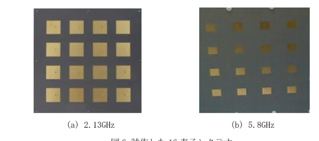 図 5 レクテナの基本構造 波を受信し、整流して電気として取り出す装置は無線電力伝送システムの主要な構成要素の 1つである。図 5 にはレクテナの基本構造を示す[3]。レクテナは基本的にアンテナと整流回路で構成される。空中のマイクロ波はアンテナと同調回路により希望周波数信号が受信される。受信された信号は 50Ω マッチング回路で調整され、整流回路に入力される。整流回路から出力 された電気エネルギーはエネルギー蓄電回路で 蓄えられる。図 6 には本研究で用いられた試作 16 素子レクテナを示す。本研究では、受