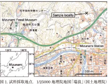 図 2. 地質柱状図（安藤，2018 を簡略化）と試料採取層準． Fig. 2. Geologic column (simplified from Ando, 2018) 