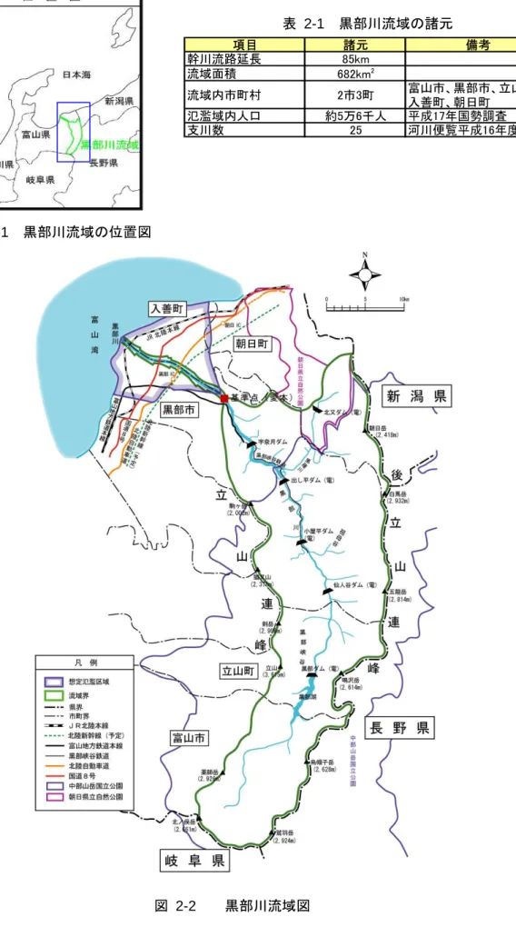 図 2-2    黒部川流域図 表 2-1  黒部川流域の諸元 図 2-1  黒部川流域の位置図 項目諸元 備考幹川流路延長85km流域面積682km2流域内市町村2市3町 富山市、黒部市、立山町、入善町、朝日町氾濫域内人口約5万6千人平成17年国勢調査支川数25河川便覧平成16年度版