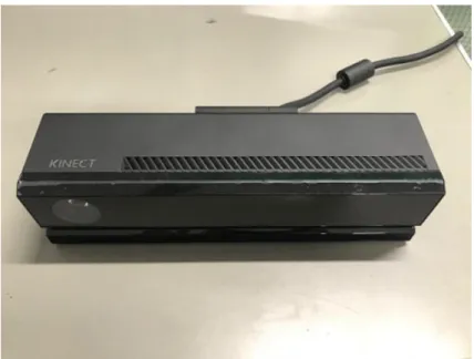 図 4.4  Kinect v2 の外観  表 4.2  VIVE Pro HMD の仕様  スクリーン  デュアル AMOLED3.5 インチ（対角）  解像度  片目 1440 × 1660[pixel]    合計 2880×1600[pixel]  リフレッシュレート  90[Hz]  視野角  110 度  オーディオ  ハイレゾ対応ヘッドセットおよびヘッドフォン  入力  内臓マイク  接続  USB-C3.0, DP1.2, Bluetooth  センサー  SteamVR トラッキング，G 