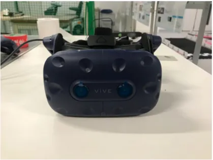 図 4.5  VIVE Pro HMD の外観 