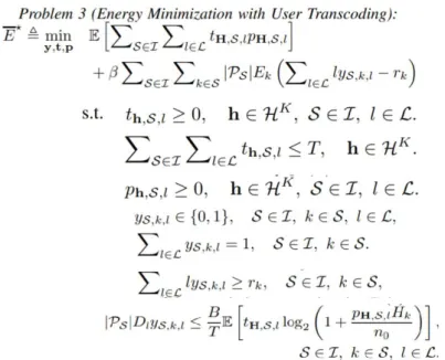Figure 1: transmission energy vs user number 