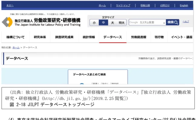 図 2-18 JILPT データベーストップページ 