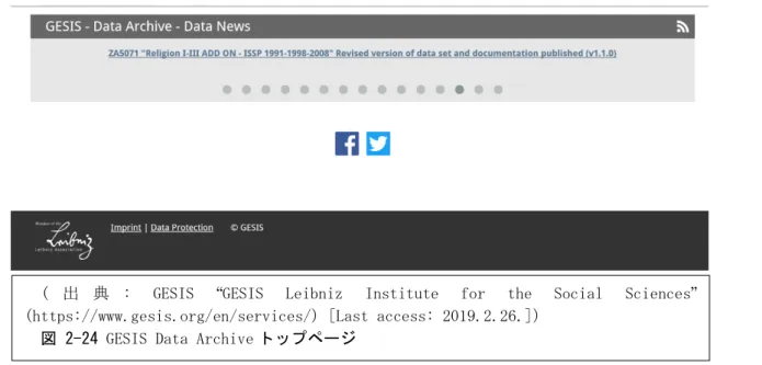図 2-24 GESIS Data Archive トップページ 