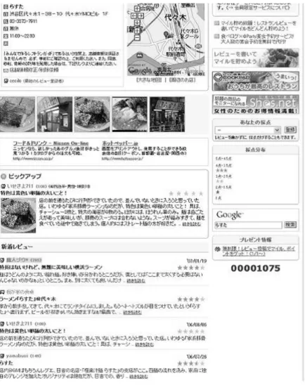 図 5 「食べログ」飲食店トップページ