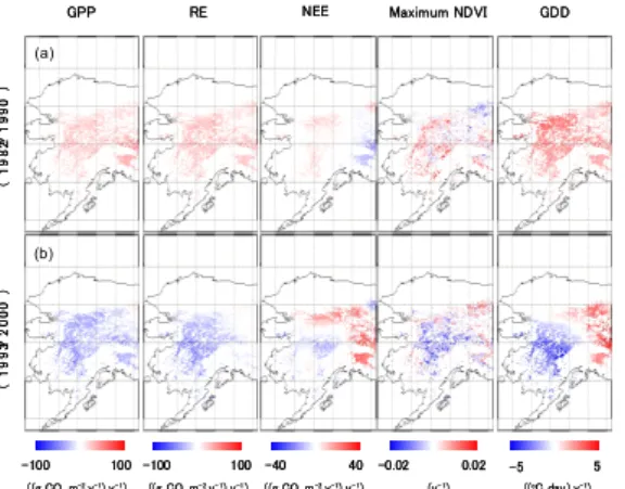 Fig. 1 Seasonal variations of GPP, RE and NEE of the black  spruce forest comparing between calculated (open  circle) and observed (closed circle) at the tower site  in 2003