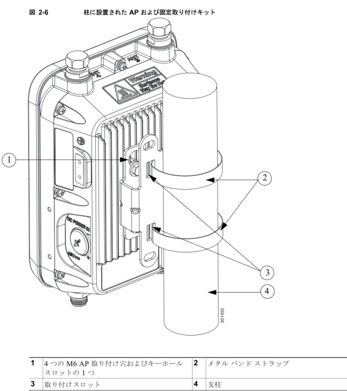 図 2-6 柱に設置された  AP  および固定取り付けキット 3514921 342 1 4  つの  M6 AP  取り付け穴およびキーホール スロットの  1  つ 2 メタル バンド ストラップ 3 取り付けスロット 4 支柱