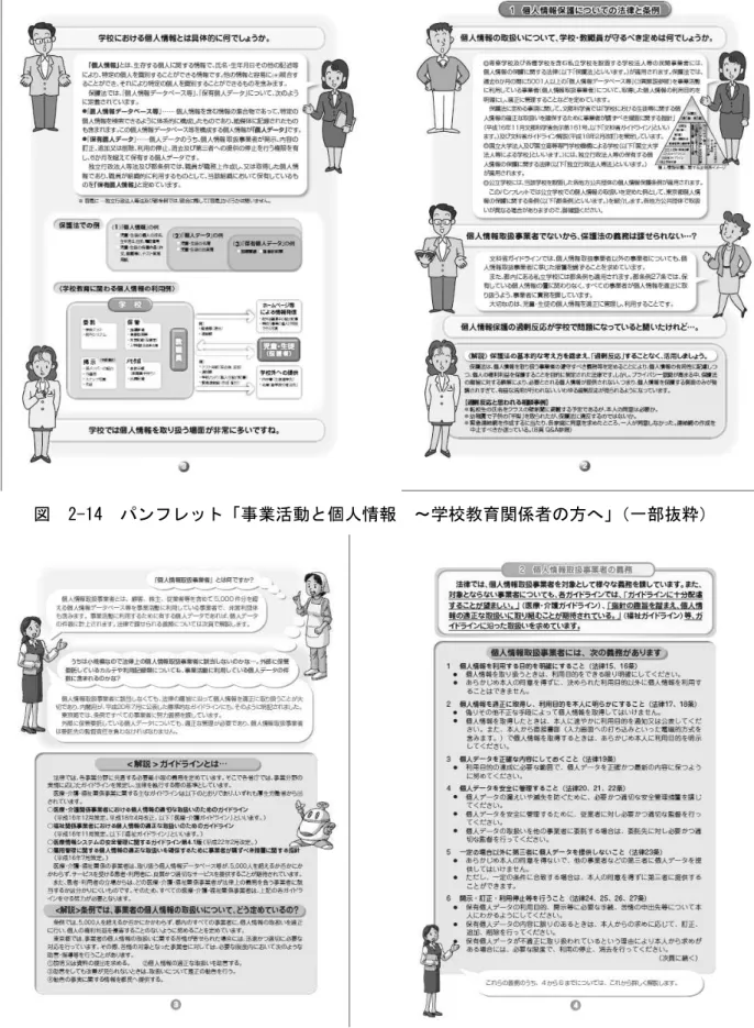 図  「-1『  ン ッ 事業活動 個人情報  ～学校教育関係者 方へ 一部抜粋