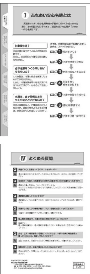 図  「-「1  住民向 ン ッ あい 心 簿条例 ン ッ
