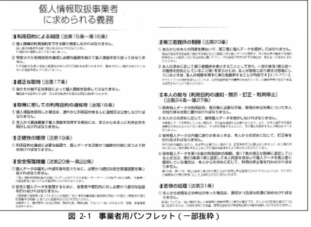 図  2- 1  事業者用パンフレット（一部抜粋） 
