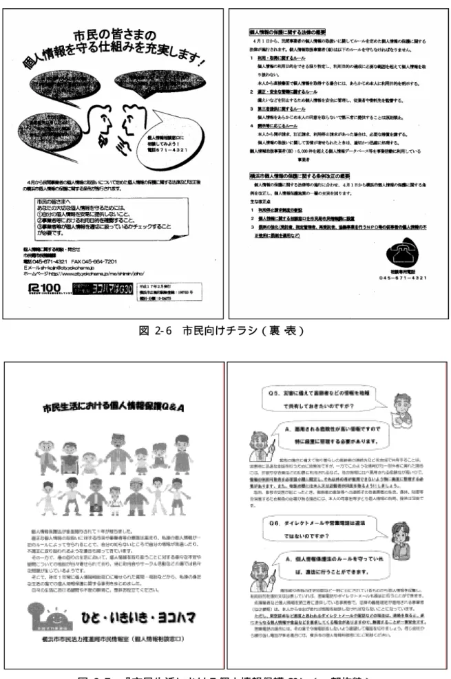 図  2- 6  市民向けチラシ（裏・ 表） 