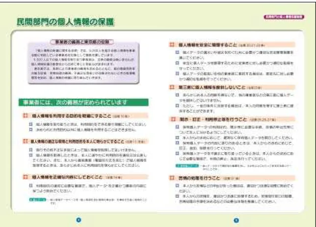 図  2- 11  事業者向け『個人情報を守ります  東京都の個人情報保護制度』 （一部抜粋） 