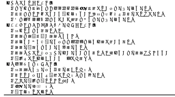 表 1  プレイによって得られた感想の例  ＜ゲーム全体について＞  ・はじめの段階では、ストーリー上何を目指しているのかわからなかった  ・目的がはっきりしないと進められない。最初の入り口を丁寧にしてほしかった  ・他のキャラクターがどういう存在の人なのかがわからなかった  ＜あいさつをしたり話しかけることについて＞  ・初めてなので戸惑った。  ・挨拶は比較的軽い気持ちでできた ・知らない人と友達になるのはゲームの上でも少し怖いと思った  ・相手に迷惑ではないかと不安になった ・挨拶だけして去るわけにも