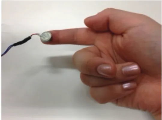 Figure 5. The part of the vibration system to  produce the illusory force and finger movement for  the index finger