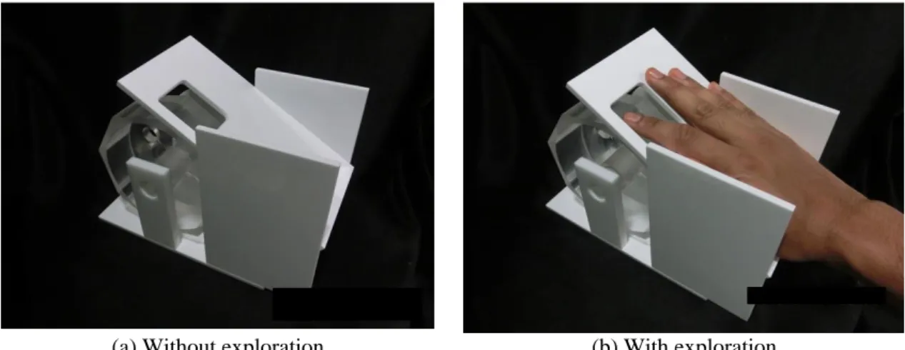 Fig 2.7 Tactile presentation device 