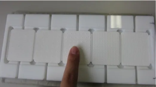 Fig 3.6 General view of tactile stimulation in the fMRI room 