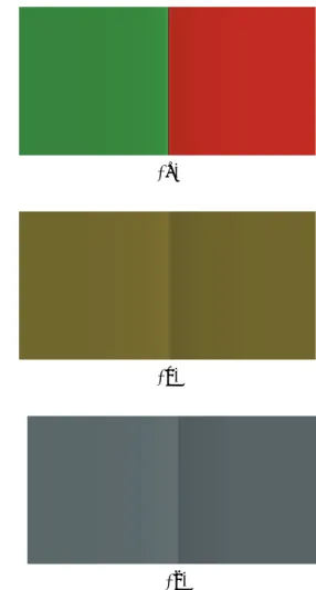 図 3：提案手法の流れ 