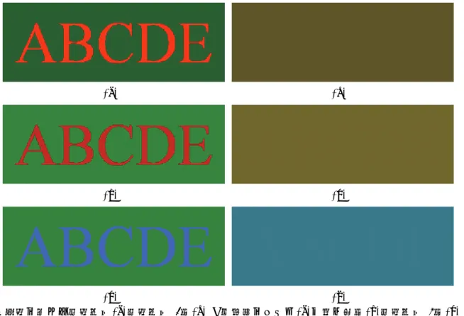 図 5：実験に用いた自然画像(a) flower 1，(b) flower 2，(c) P 型色覚における(a)の見え方，(e) D 型色 覚における(b)の見え方，(f) T 型色覚における(c)の見え方  5(a)の見え方である．図 5(c)，(d)より，P 型，D 型色覚ではオレンジの花と緑の葉が判別しにくいことが分 かる．図 5(e)は，T 型色覚における図 5(b)の見え方である．T 型色覚では，青い花びらと緑の葉が判別しに くい．  実験では，比較手法として Huang ら[15]の手法（RGH