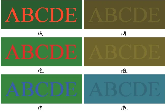 図 9：自然画像に対する提案手法による実験結果(a) flower 1（P 型） （λ=10.0），(b) flower 1（D 型） （λ=15.0），