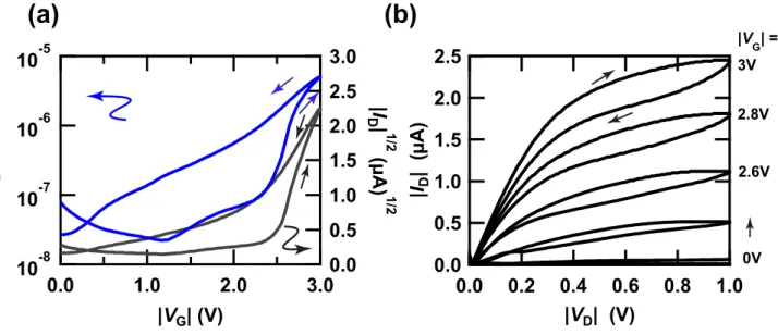 Fig. 10 Okamoto et al.