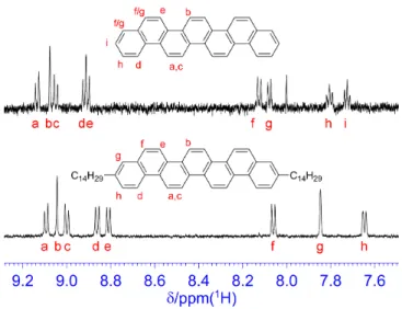 Fig. 3 Okamoto et al.