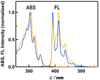 Fig. 4 Okamoto et al.