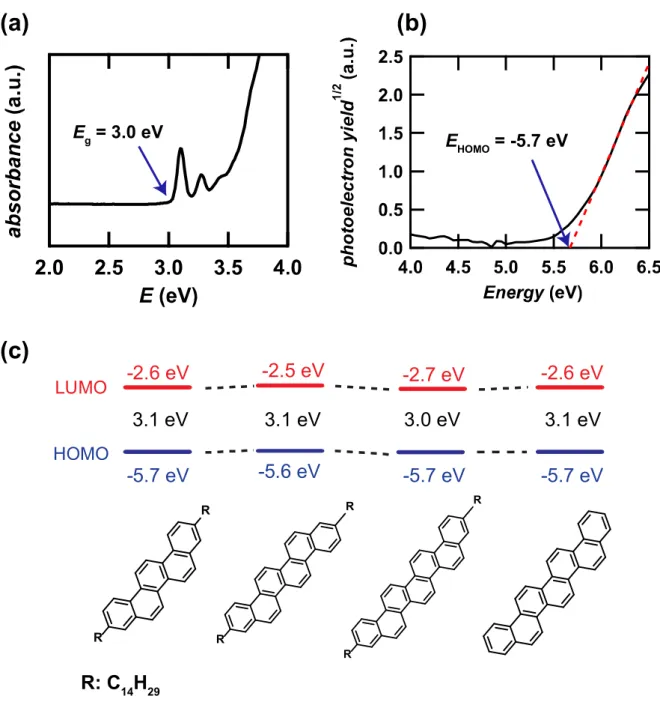 Fig. 6 Okamoto et al.