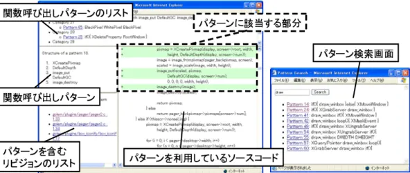 図 6: 関数呼び出しパターンブラウザとその検索画面 図 7: 関数呼び出しパターンとそれを利用しているソースコードの例 表 1: 最新版と差分から抽出したパターンの違い 既存手法によるパターン 提案手法によるパターン PDEBUG if(){ XCreatePixmap XCreatePixmap DefaultDepth DefaultDepth image_scale image_put image_put DefaultGC DefaultGC image_destroy image_destroy
