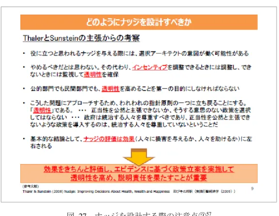 図 27  ナッジを設計する際の注意点② 57 