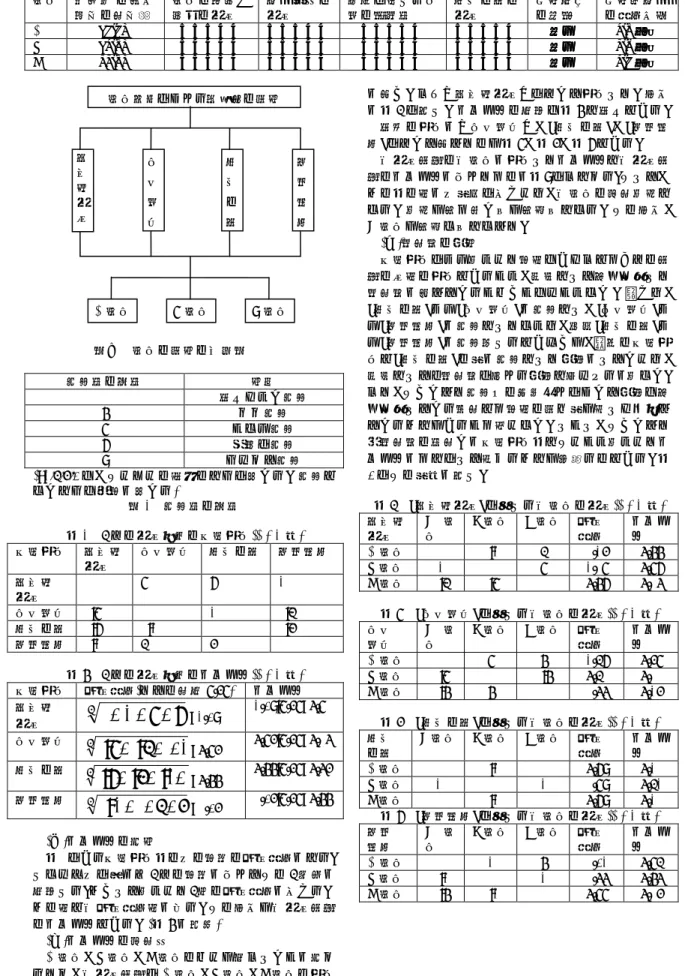 表   大学情報 大学 薬剤師 の国家 資格の合格率 大学の施設・設備の評価 周辺文化の評価 授業に対する学生の満足度 教官の質の評価 移転計画の有無 移転先周辺の平均家賃 ()* )+ ★★★☆☆★★★☆☆ ★★★☆☆★★★☆☆ ★★★☆☆★★★☆☆★★★☆☆★★★☆☆ ★★★★☆★★★★☆★★★★☆★★★★☆ ★★★★☆★★★★☆★★★★☆★★★★☆ 有 有り有有りりり ,* -万円万円万円万円 " (,* -+ ★☆☆☆☆★☆☆☆☆ ★☆☆☆☆★☆☆☆☆ ★★☆☆☆★★☆☆☆★★☆☆☆★★☆☆