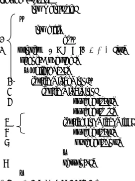 Fig. 3  Model program of the theme. 