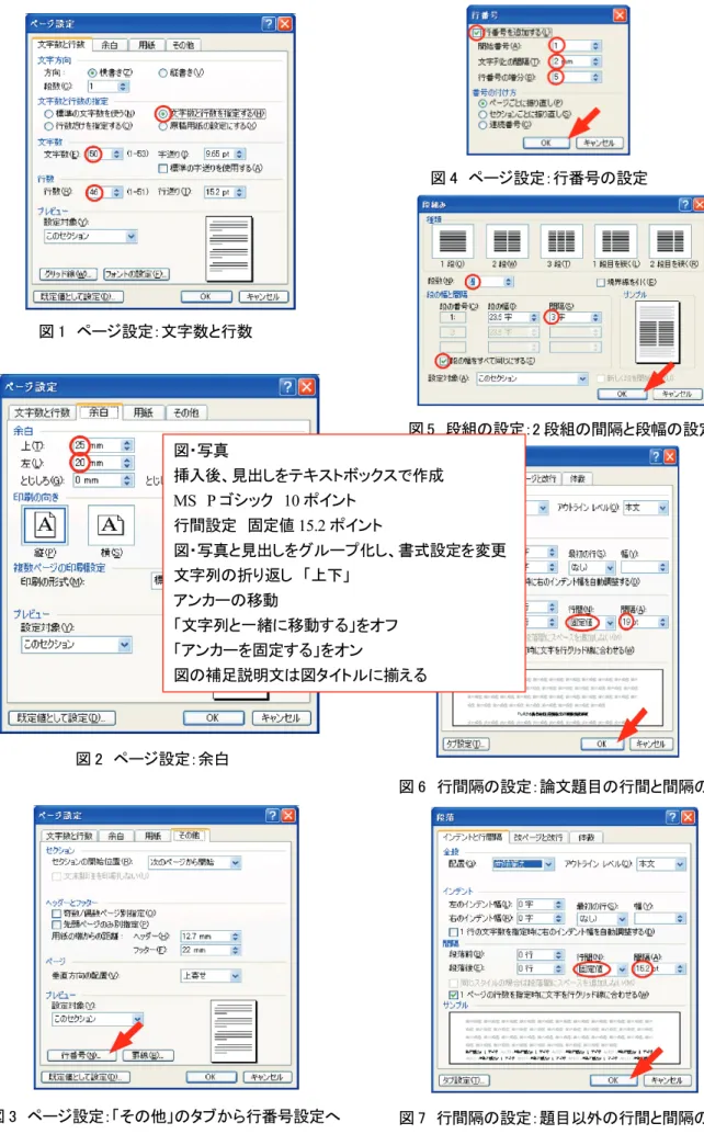 図 1  ページ設定：文字数と行数  図 2  ページ設定：余白  図 3  ページ設定：「その他」のタブから行番号設定へ  図 5  段組の設定：2 段組の間隔と段幅の設定  図 6  行間隔の設定：論文題目の行間と間隔の設定 図 7  行間隔の設定：題目以外の行間と間隔の設定 図・写真挿入後、見出しをテキストボックスで作成   MS  P ゴシック  10 ポイント 行間設定  固定値15.2 ポイント 図・写真と見出しをグループ化し、書式設定を変更文字列の折り返し  「上下」アンカーの移動「文字列と一