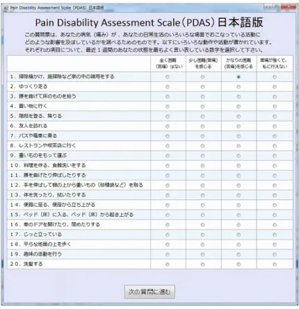 図 3.16: 疼 痛 生 活 障 害 評 価 尺 度