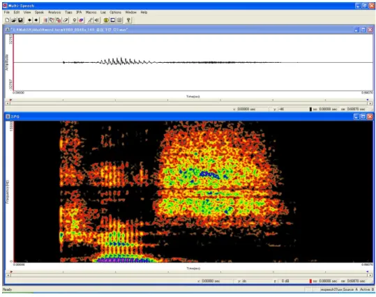 図 6-1：  s 'from her'「彼女から」(縦軸 0 ~ 15kHz) 