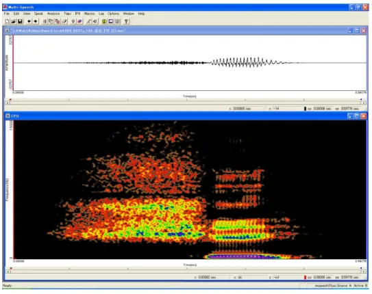 図 2-2：  e   'they (du.)'「彼ら二人」(縦軸 0 ~ 4kHz) 