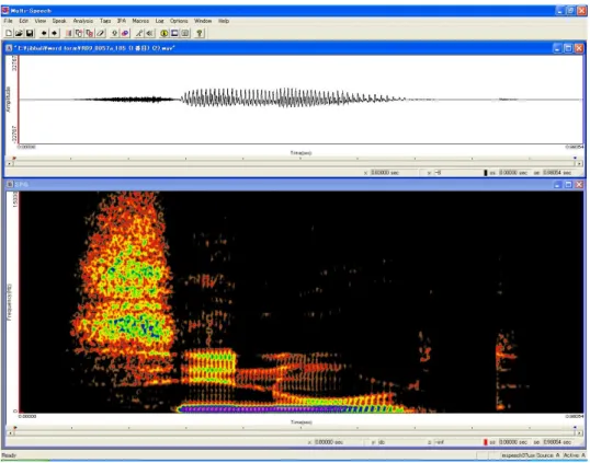 図 3-1：s  i  'cat'「猫」(縦軸 0 ~ 15kHz) 